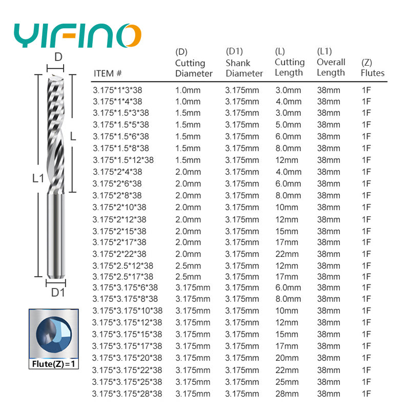 YIFINO 3.175 Single Flute Spiral Milling Cutter For Plastic Sheet Cnc Cutting Milling Cutter - AMICE ATON