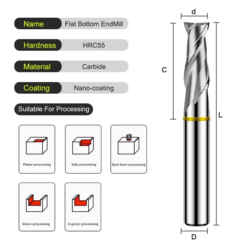 SHAZAM TGY-HRC55 2-Flute Color Circle Flat End Mill Tungsten Steel Carbide For Aluminu Milling Cutter CNC Machin Endmills Tools