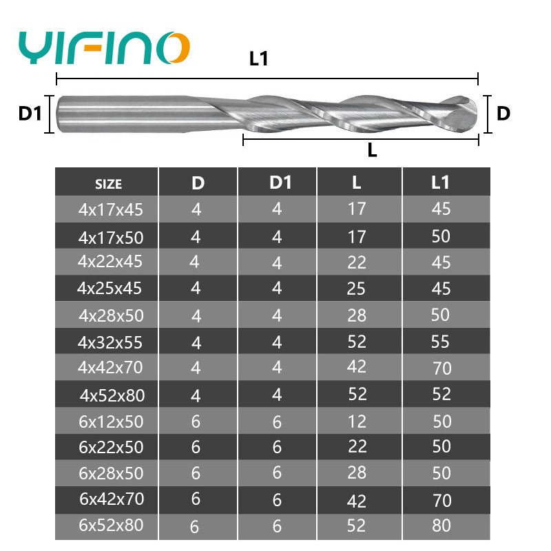 YIFINO New 3.175mm-6mm 2-Flute High-Speed Steel Spiral Ball End Milling Cutter