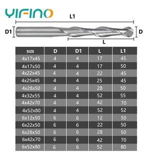 YIFINO New 3.175mm-6mm 2-Flute High-Speed Steel Spiral Ball End Milling Cutter