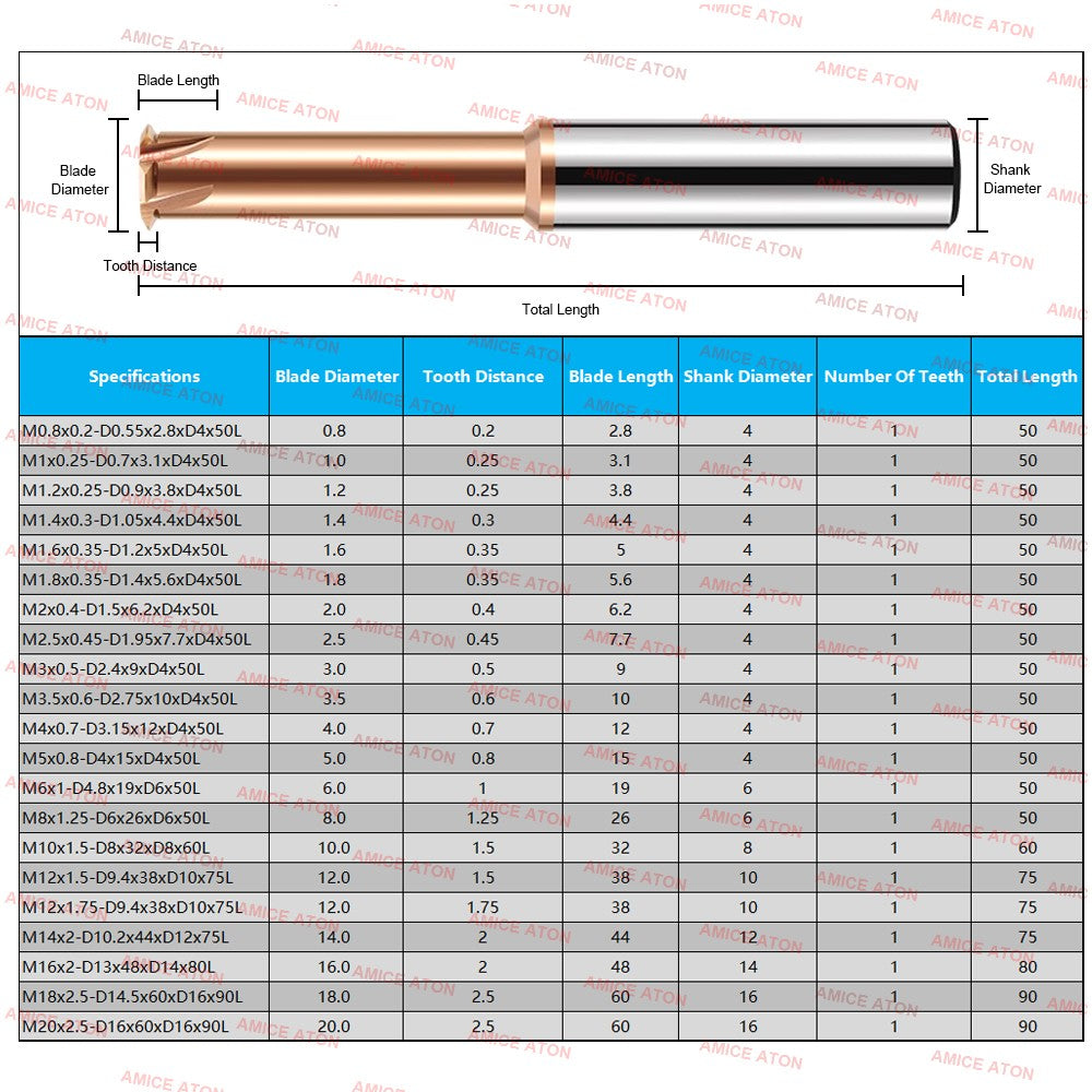 AZZKOR HRC65 Thread Milling Cutter Tungsten Steel Carbide Nano Coating Single Thread Milling Cutter CNC Machining Center Tools