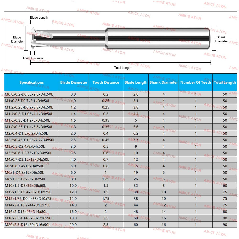 AZZKOR HRC58 Thread Milling Cutter Tungsten Steel Carbide For Aluminum Single Thread Milling Cutter CNC Machining Center Tools