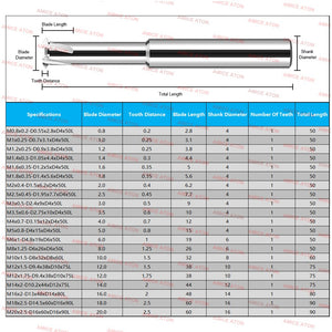 AZZKOR HRC58 Thread Milling Cutter Tungsten Steel Carbide For Aluminum Single Thread Milling Cutter CNC Machining Center Tools