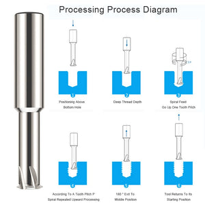 AZZKOR HRC58 Thread Milling Cutter Tungsten Steel Carbide For Aluminum Single Thread Milling Cutter CNC Machining Center Tools