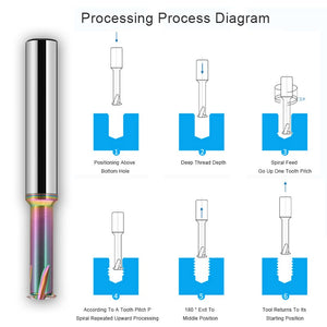 AZZKOR HRC58 Thread Milling Cutter Tungsten Steel Carbide Colorful Coating For Aluminum Single Thread Milling Cutter CNC Machining Center Tools