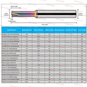 AZZKOR HRC58 Thread Milling Cutter Tungsten Steel Carbide Colorful Coating For Aluminum Single Thread Milling Cutter CNC Machining Center Tools