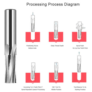 AZZKOR HRC58 Thread Milling Cutter Tungsten Steel Carbide For Aluminum Full Teeth Milling Cutter CNC Machining Center Tools