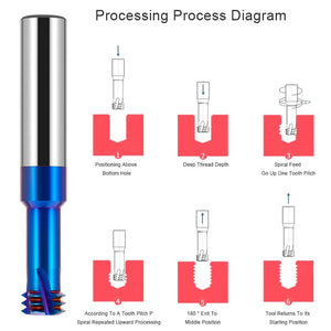 AZZKOR Three Tooth Blue Nano Coated Tungsten Steel Alloy Thread Milling Cutter Cnc Milling Cutter