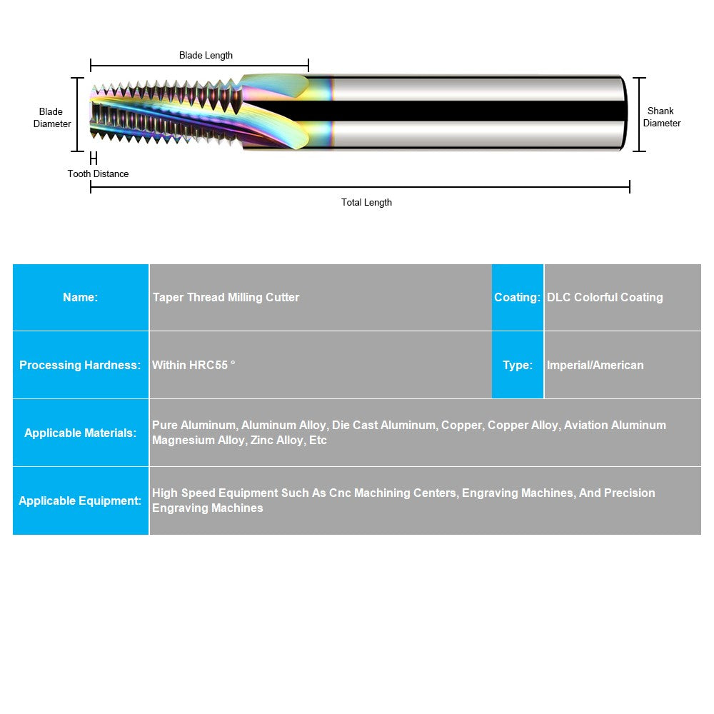 AZZKOR Imperial System Taper Thread Milling Cutter G/PF/RC/PT/NPT American System Sealed Machining Center Full Thread Cutter For Aluminum CNC Machining Center Tools