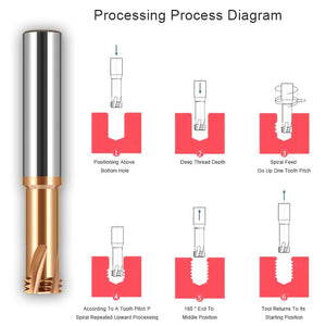 AZZKOR Bronze Nano Coating Extended Three Tooth Tungsten Steel Thread Milling Cutter Machining Center Four Deep Hole Deep Cavity Machining Thread Cutter 75L~100L