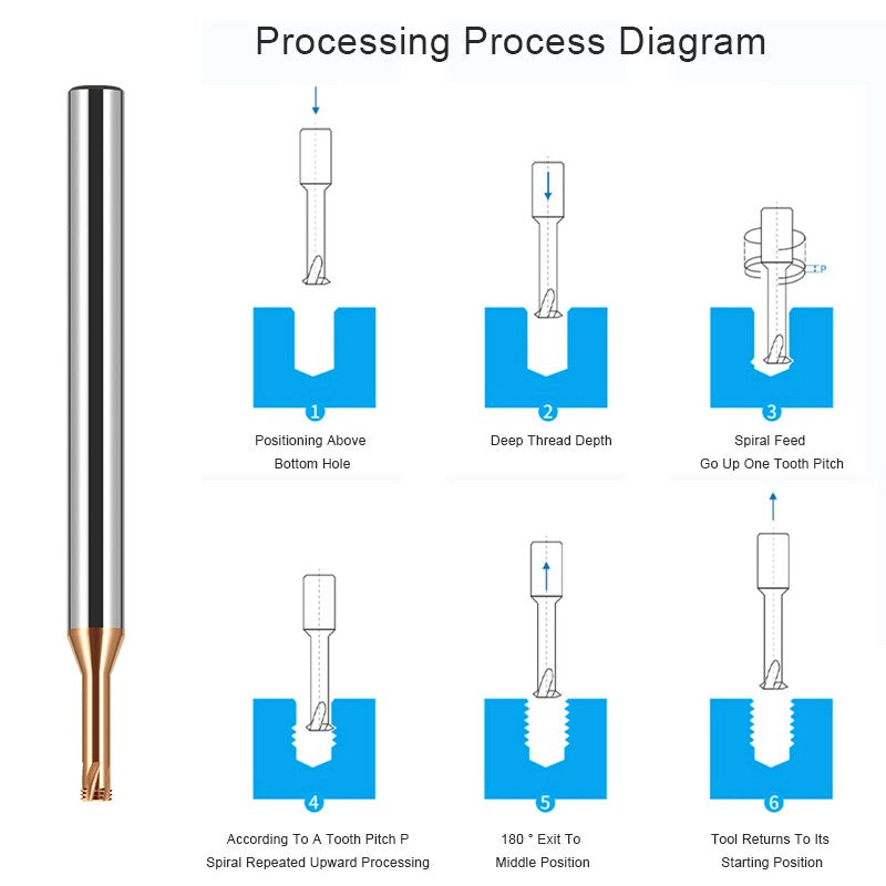 AZZKOR 6-Shank Bronze Nano Coating Three Tooth Tungsten Steel Thread Milling Cutter Machining Center Deep Hole Deep Cavity Machining Thread Cutter 50L