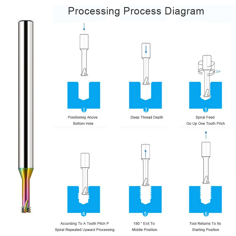 AZZKOR 6-Shank Colorful Nano Coating Three Tooth Tungsten Steel Thread Milling Cutter Machining Center Deep Hole Deep Cavity Machining Thread Cutter 50L