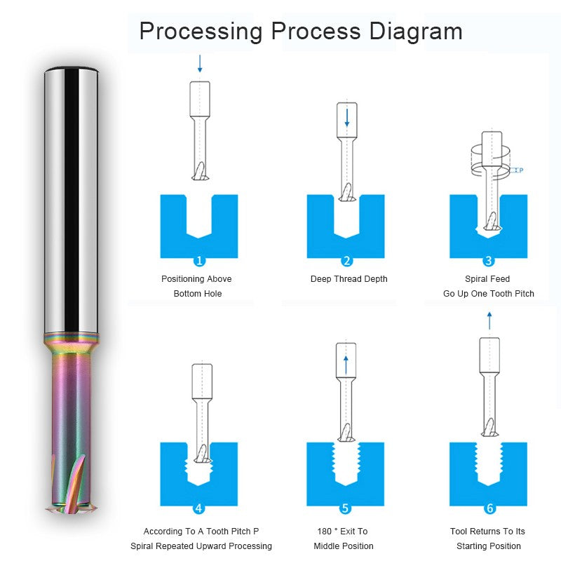 AZZKOR HRC65 Colorful Nano Coating Extended Single Tooth Thread Milling Cutter Tungsten Steel Carbide Single Tooth Thread Milling Cutter Machining Center Tooth Milling Cutter Tools